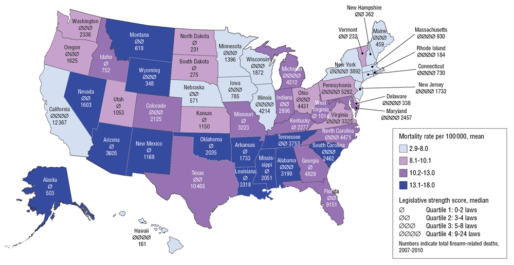 Study Finds States With Most Gun Laws Have Fewest Gun Deaths But ...