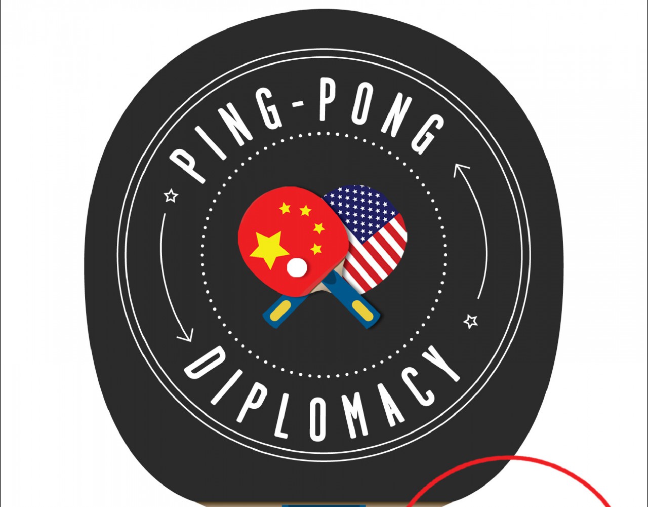 'Ping Pong Diplomacy' The Intersection Of Sport And Society In China