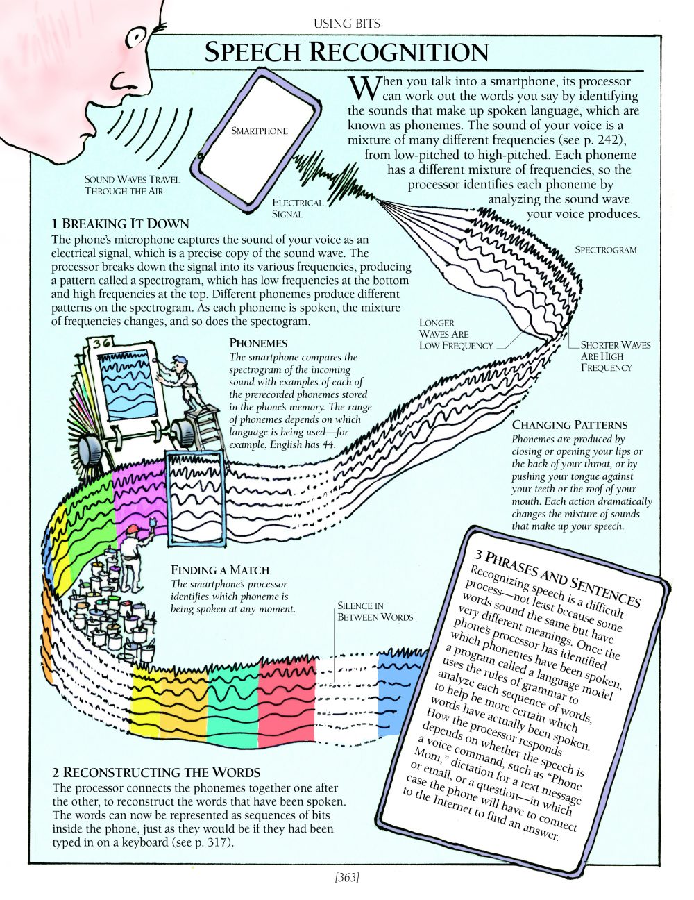 how speech recognition works how speech recognition works