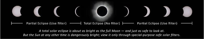 (NASA)