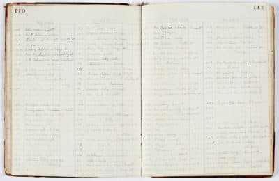 William Bullard’s logbook from around 1897-1917. (Courtesy Frank Morrill)