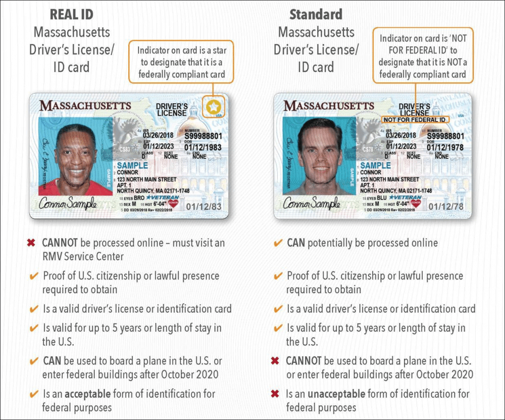 Enhanced driver s license massachusetts