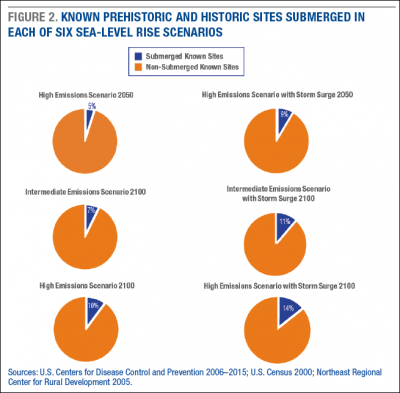 (Courtesy Meghan Howey/ UNH Carsey School of Public Policy)