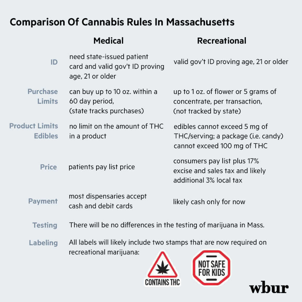 (Martha Bebinger and Elizabeth Gillis/WBUR)