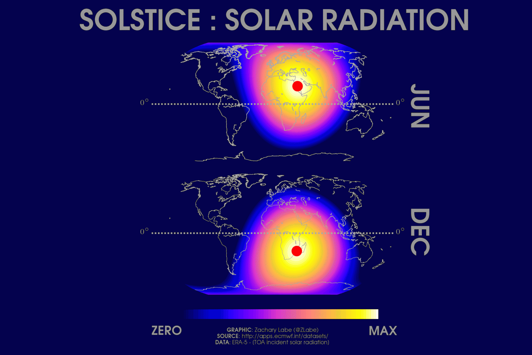 The winter and summer solstices bring extremes in daylight to the hemispheres. (Courtesy Zack Labe)