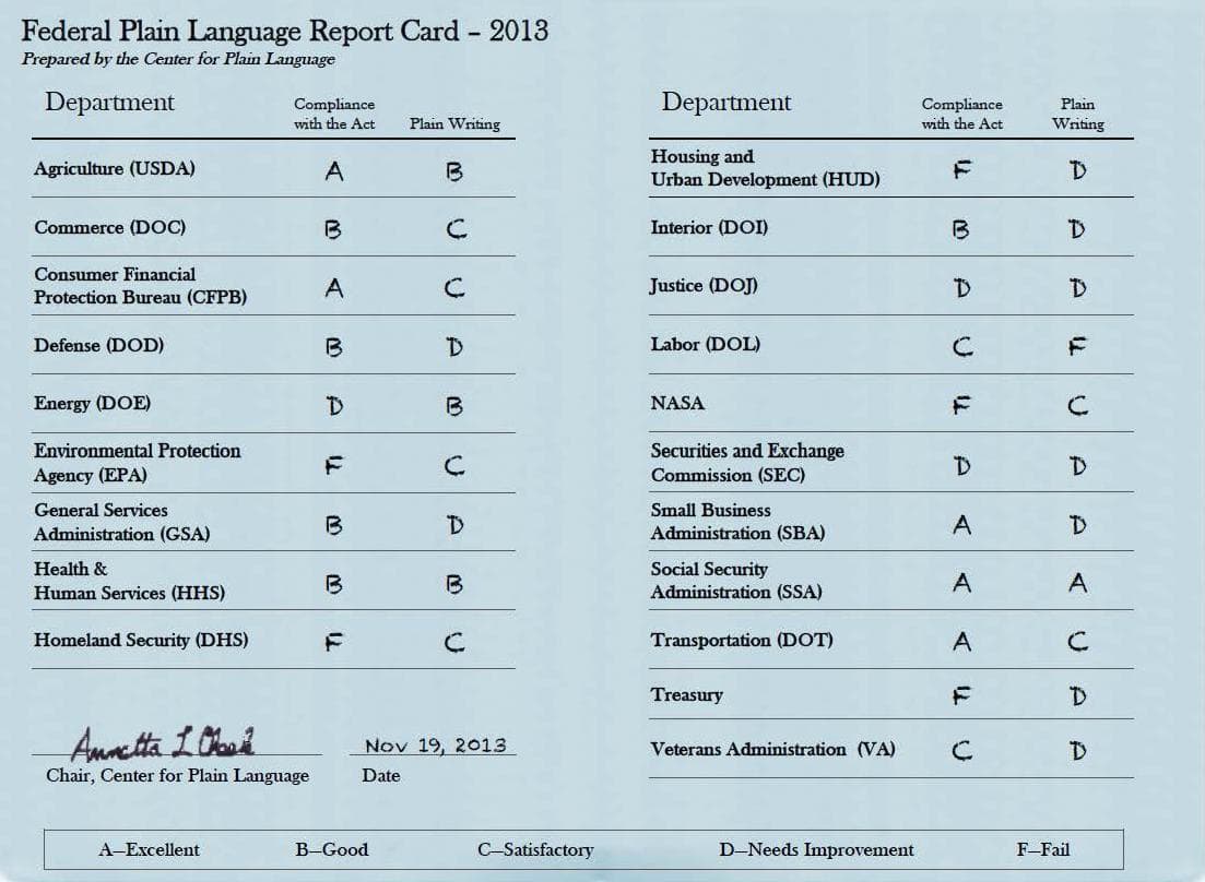 What Does Sd Mean On A Report Card At Roberta Bowling Blog