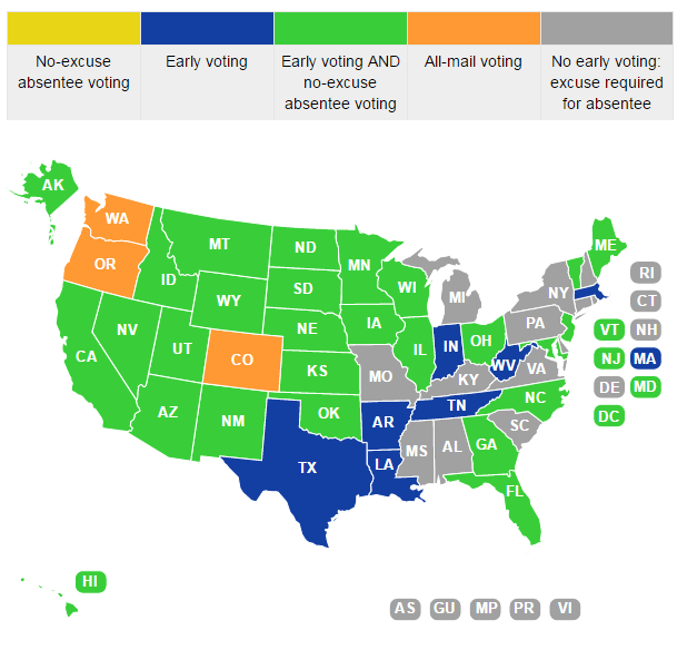 states with early voting