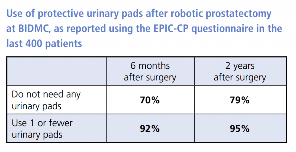 (Courtesy Beth Israel Deaconess Medical Center)