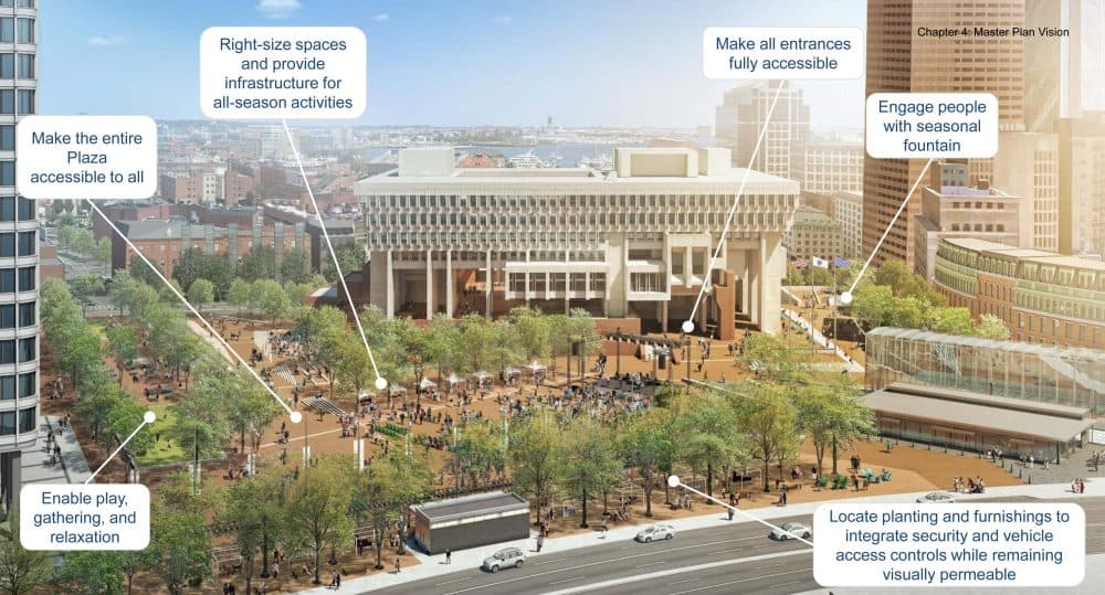 Major Changes Coming To City Hall Plaza, Including Cancellation Of