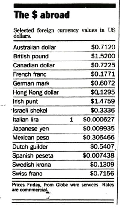 This currency box ran in The Boston Globe on Sunday, May 1, 1994. You'll notice the 1 in the middle of the box. (Courtesy Boston Globe)