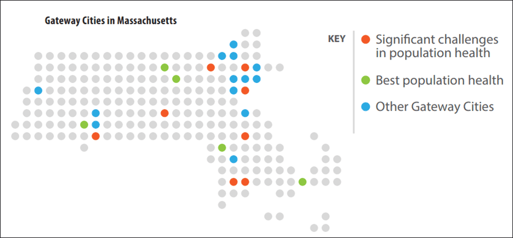 (Courtesy of The Massachusetts Healthy Aging Data Report)