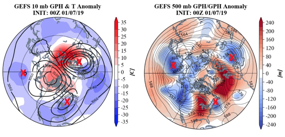The polar vortex has split into three parts — marked in this graphic with a red "X" — and it could bring extreme winter weather to parts of the East Coast and Europe. (Courtesy of AER)