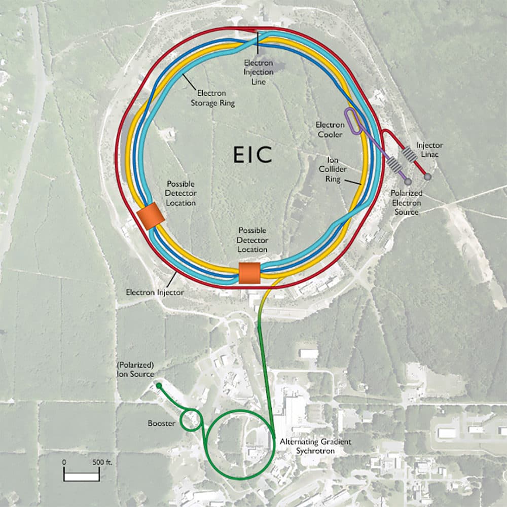 "This schematic shows how the EIC will fit within the tunnel of the Relativistic Heavy Ion Collider (RHIC, background photo), reusing essential infrastructure and key components of RHIC," according to the U.S. Department of Energy. (Courtesy of Brookhaven National Laboratory/DOE)