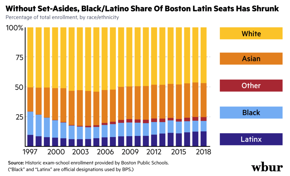 (Max Larkin/WBUR)