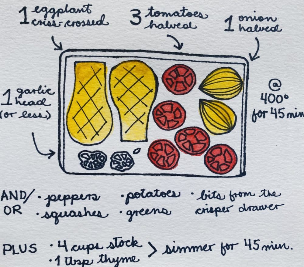 One of the illustrations for a recipe in the "Quarantine Cooking Zine." (Courtesy Sofia Lazo)