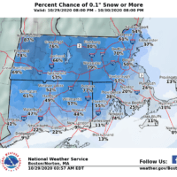 (Courtesy National Weather Service)