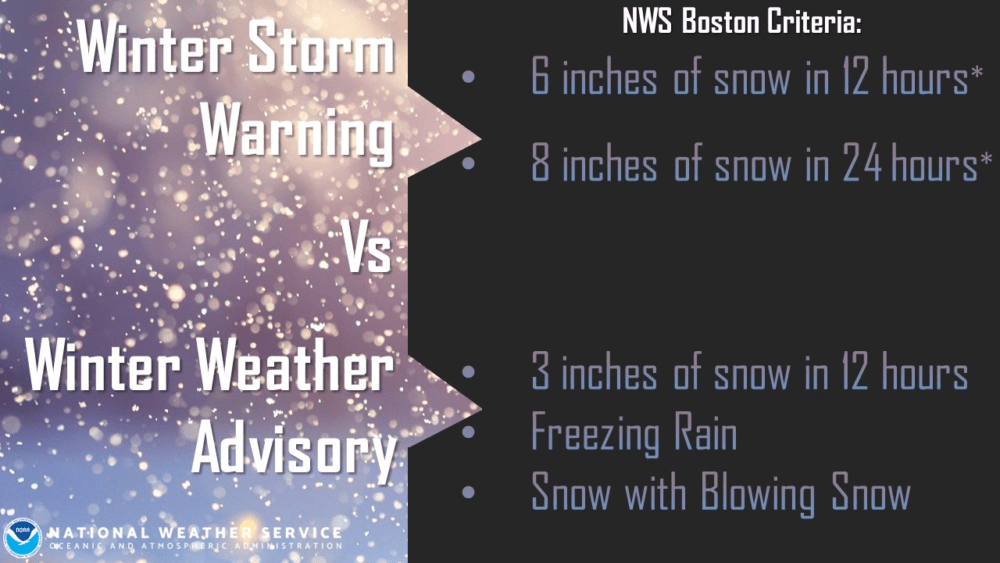 A winter weather advisory is a less severe hazard issued by NOAA. (Courtesy NOAA)