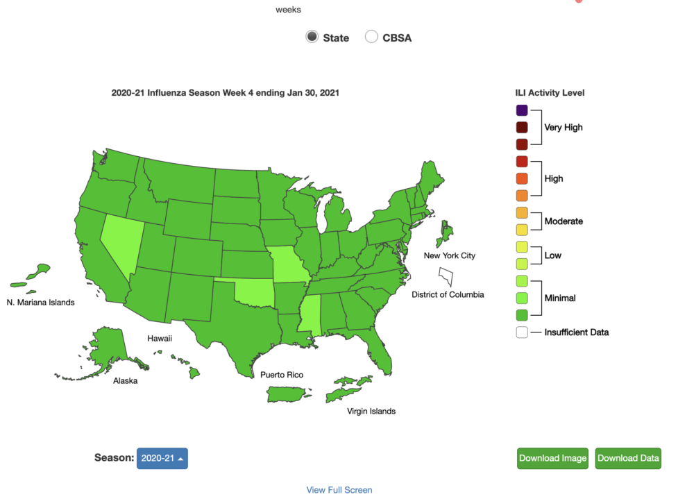 Green means low flu levels on this CDC chart.