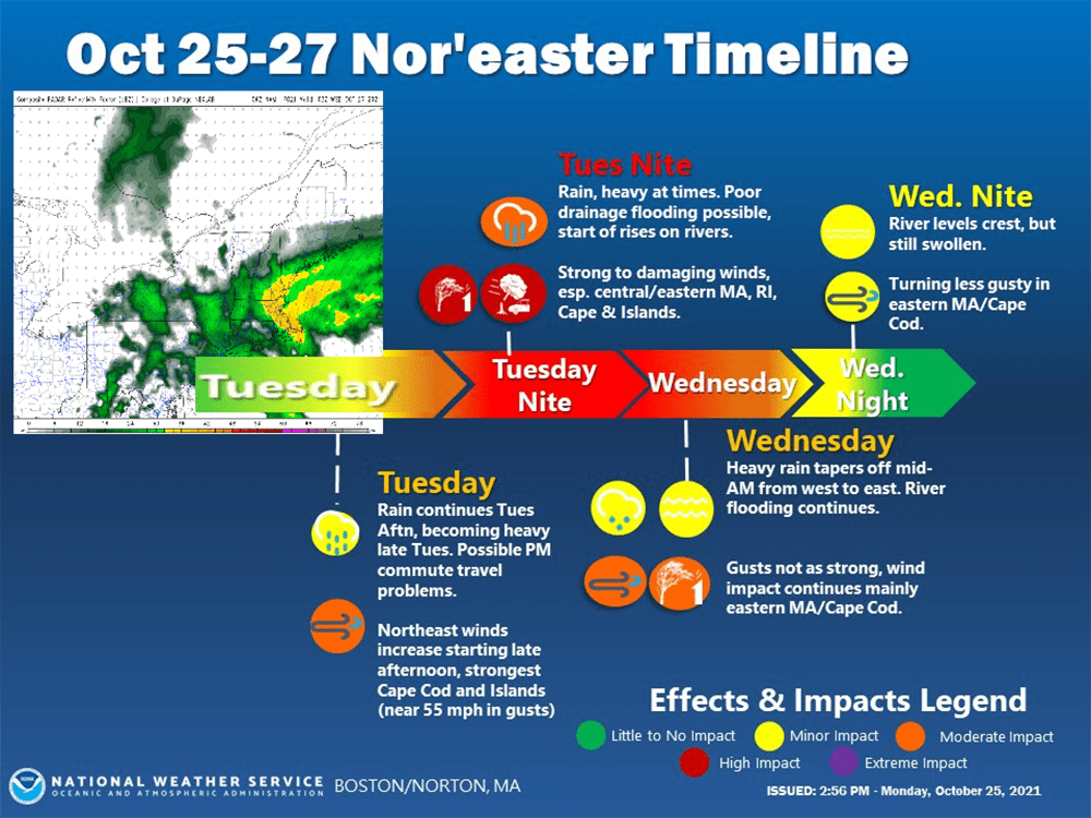 A summmary of the storm from the National Weather Service gives an idea of its impact. (Courtesy NOAA)