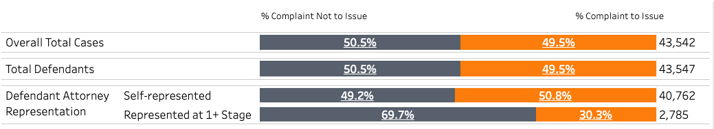 (Source: Massachusetts Trial Court)